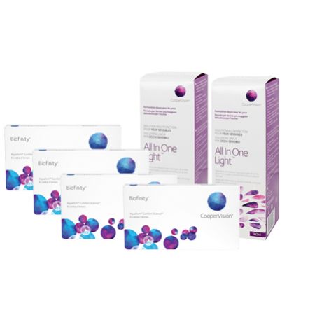 Biofinity Avantaj Paket